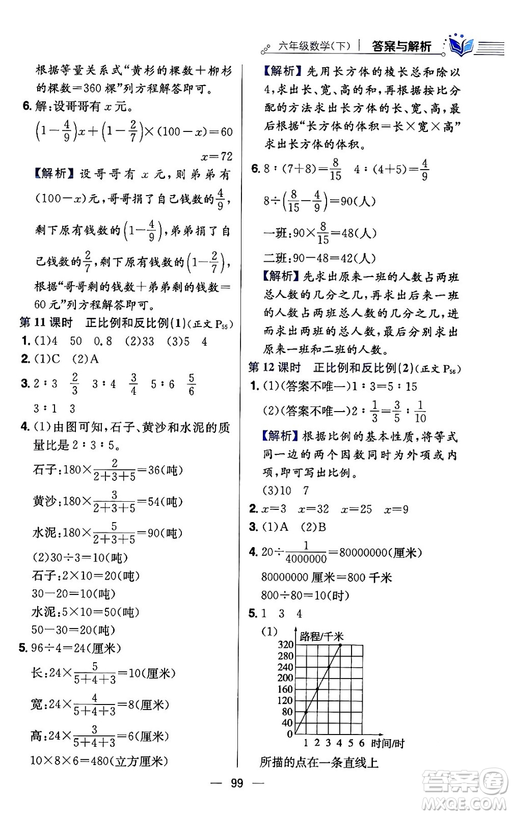 陜西人民教育出版社2024年春小學(xué)教材全練六年級(jí)數(shù)學(xué)下冊(cè)江蘇版答案