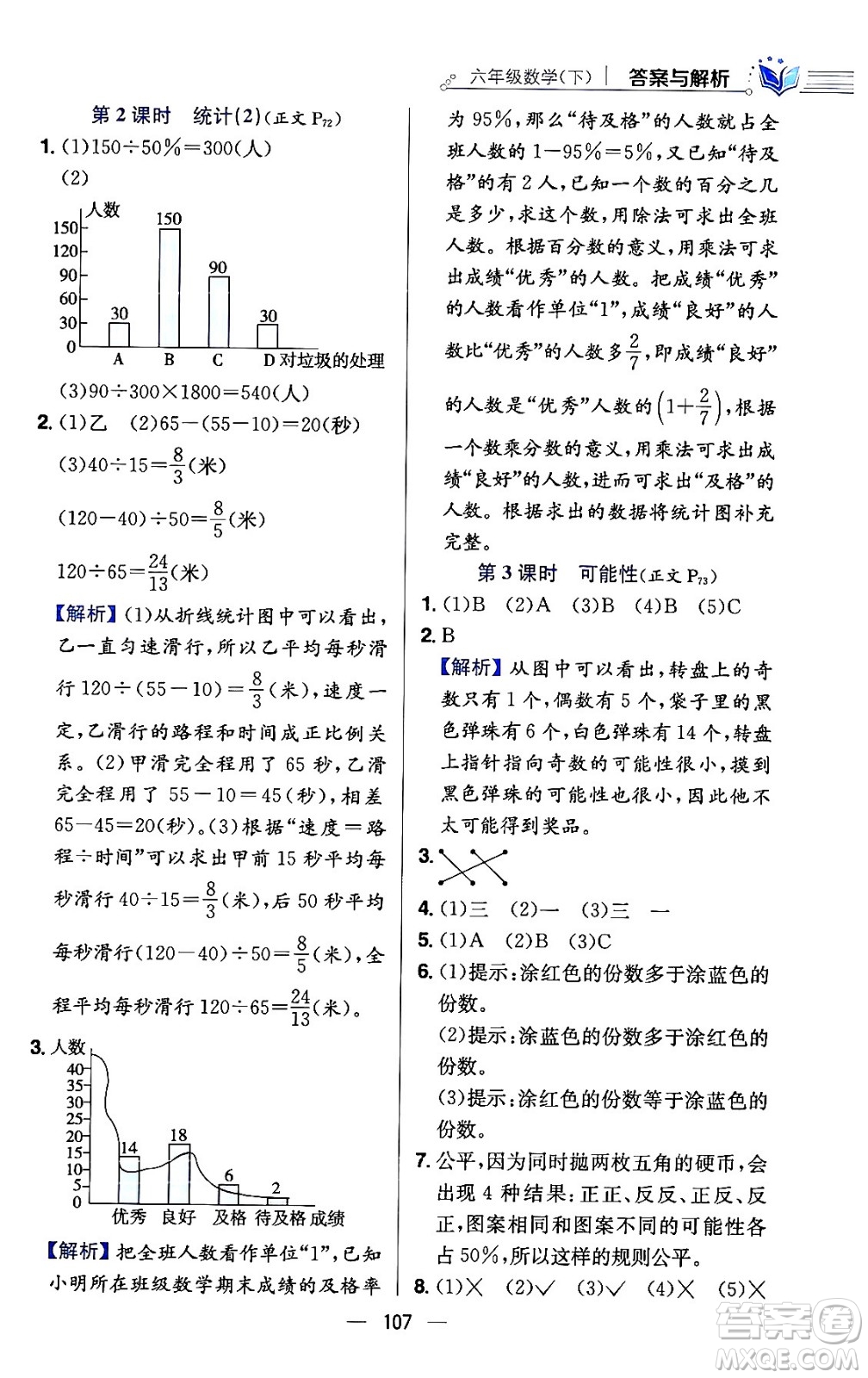 陜西人民教育出版社2024年春小學(xué)教材全練六年級(jí)數(shù)學(xué)下冊(cè)江蘇版答案