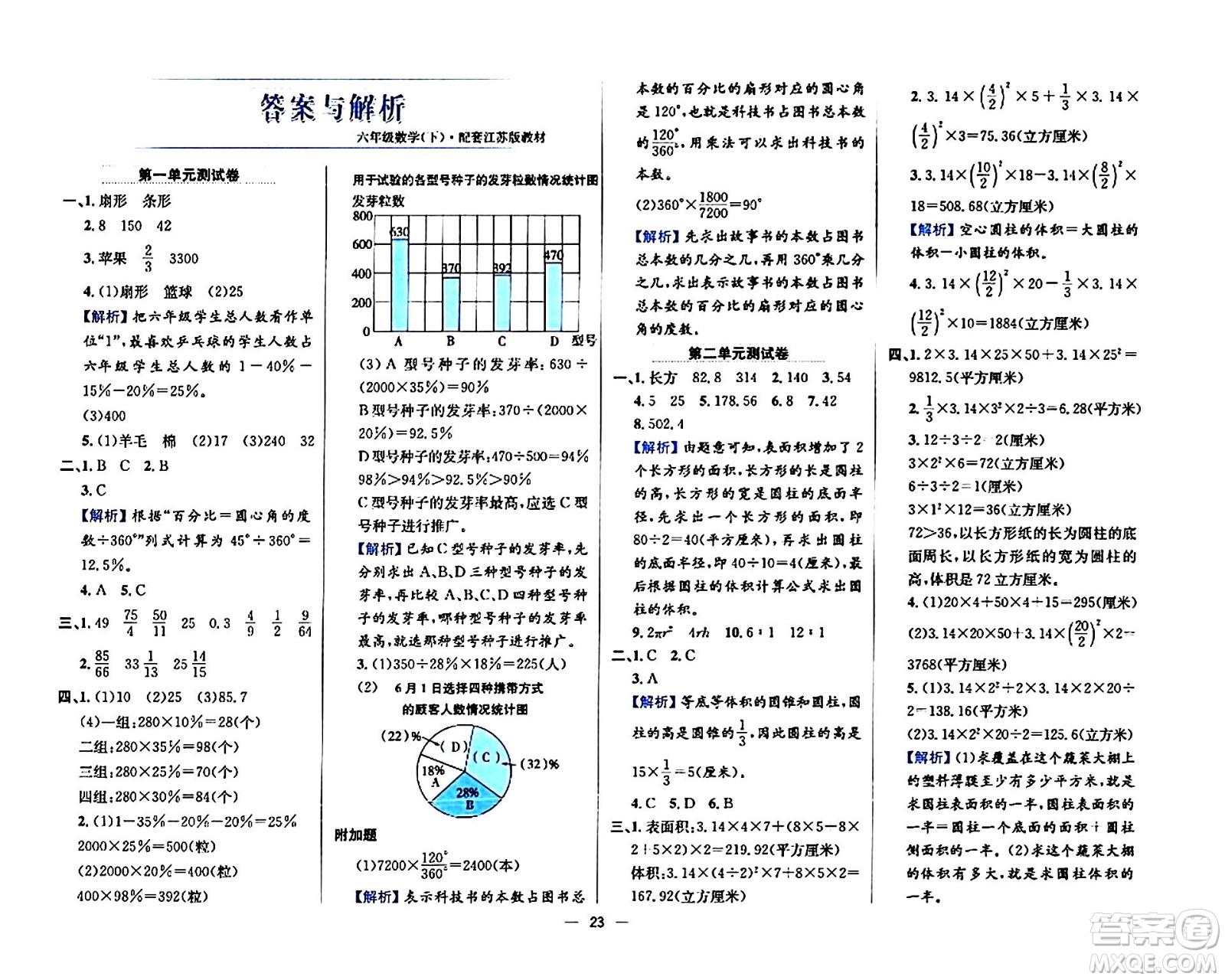 陜西人民教育出版社2024年春小學(xué)教材全練六年級(jí)數(shù)學(xué)下冊(cè)江蘇版答案