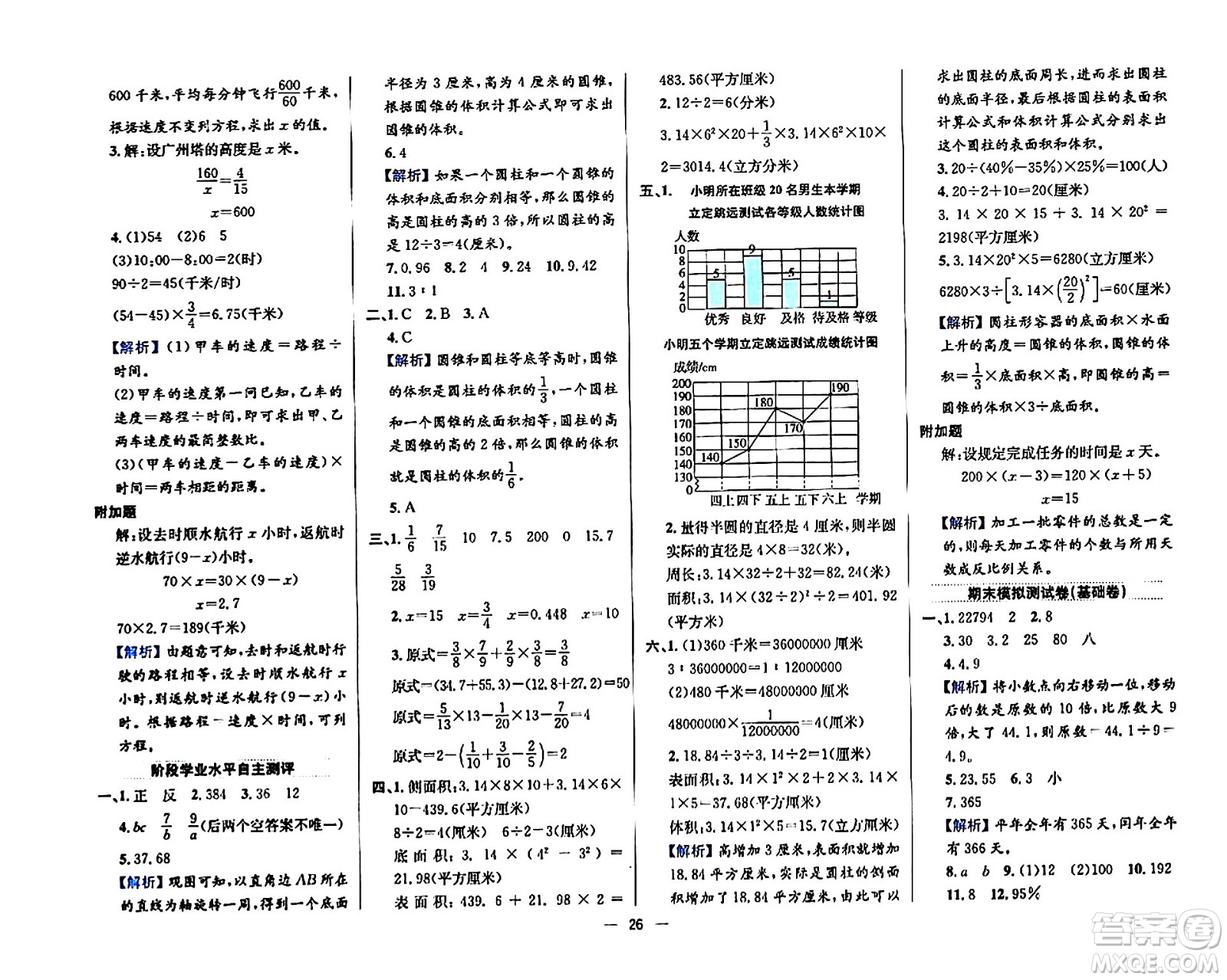 陜西人民教育出版社2024年春小學(xué)教材全練六年級(jí)數(shù)學(xué)下冊(cè)江蘇版答案