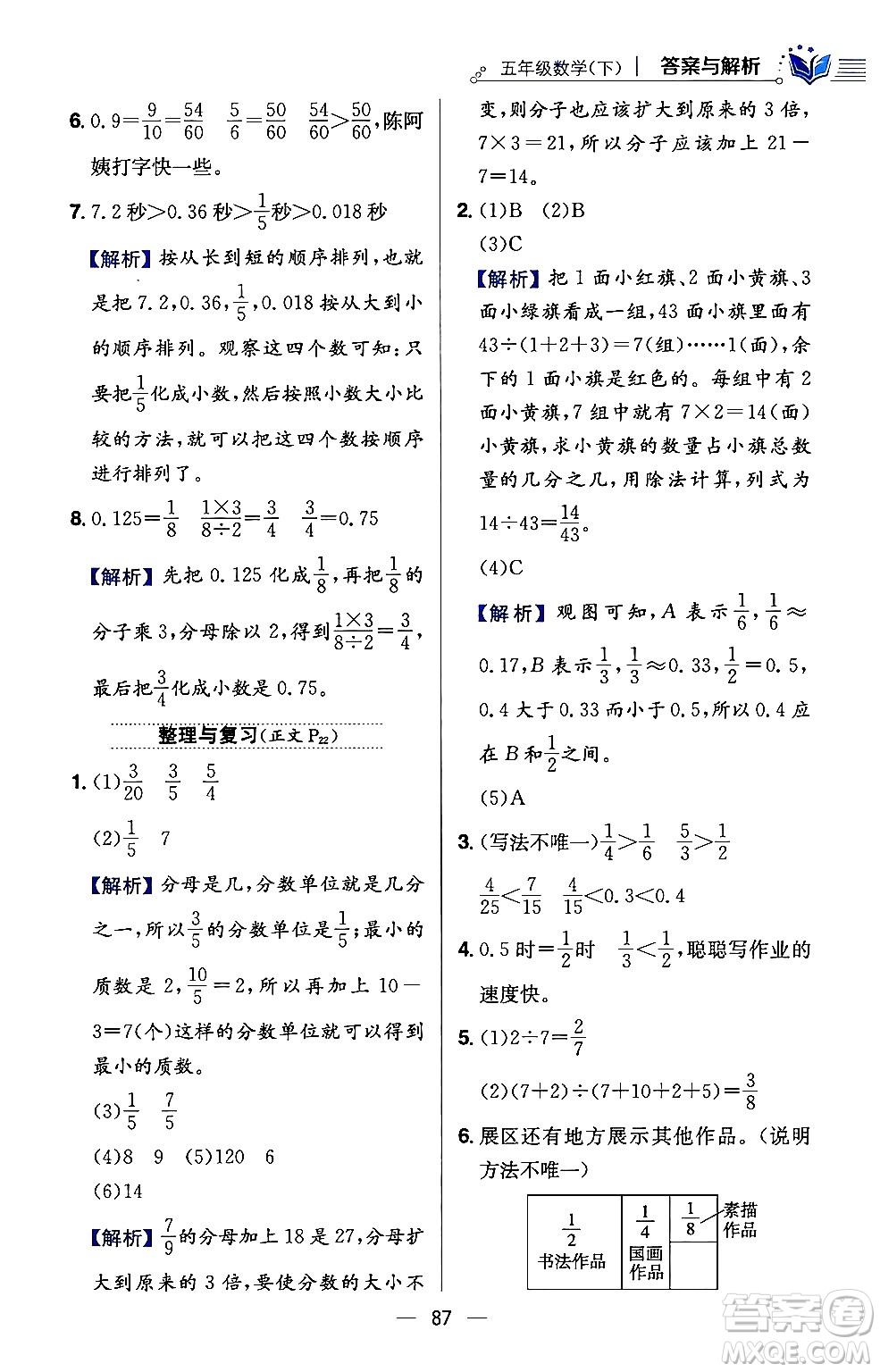 陜西人民教育出版社2024年春小學(xué)教材全練五年級(jí)數(shù)學(xué)下冊(cè)西師大版答案