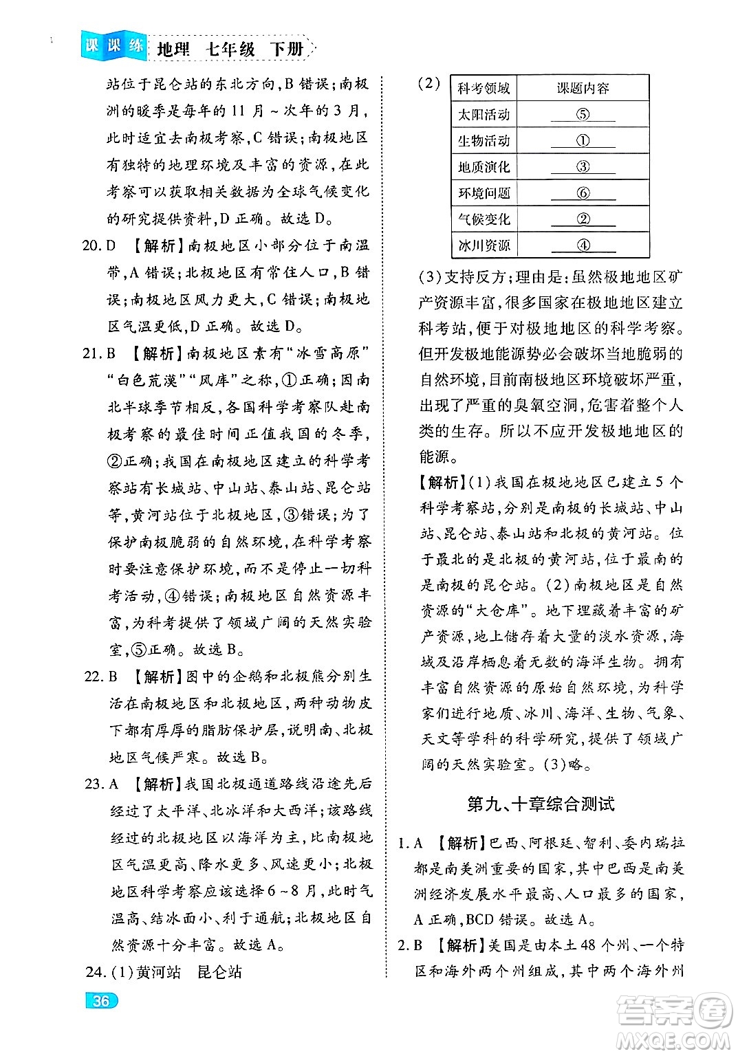 西安出版社2024年春課課練同步訓(xùn)練七年級(jí)地理下冊(cè)人教版答案