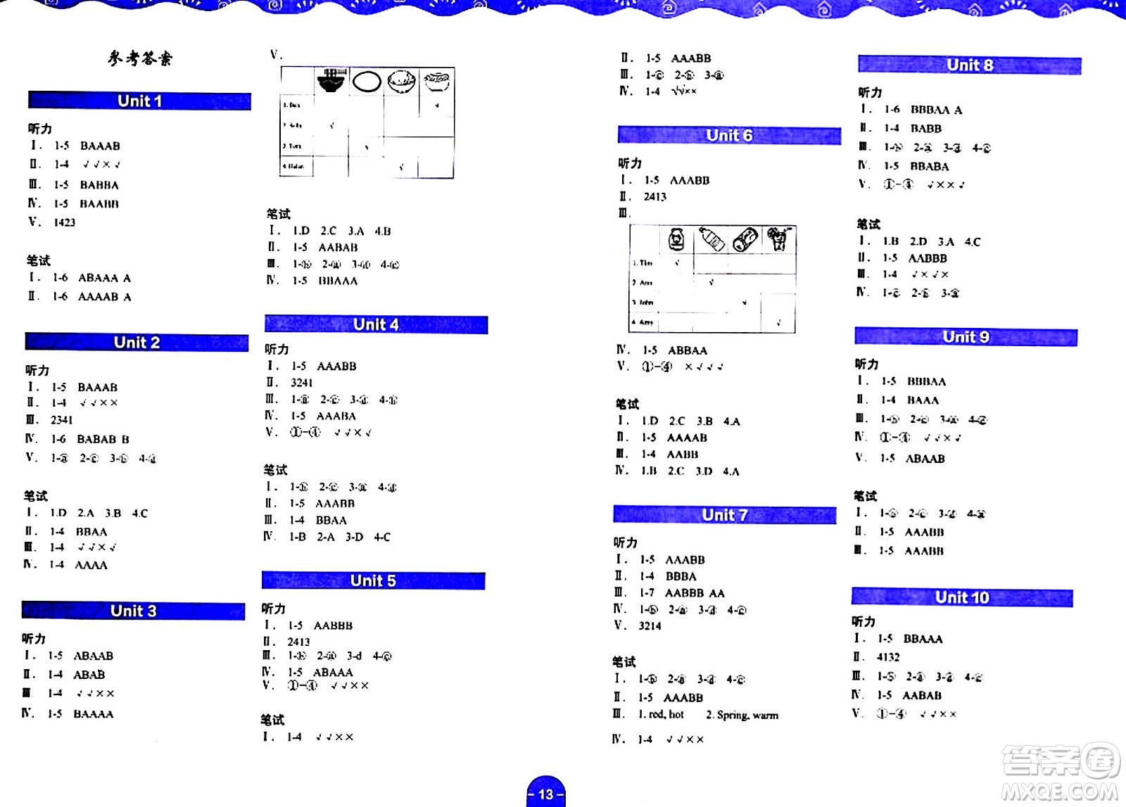 華中科技大學(xué)出版社2024年春英波圖書課堂在線一年級英語下冊深圳專版答案