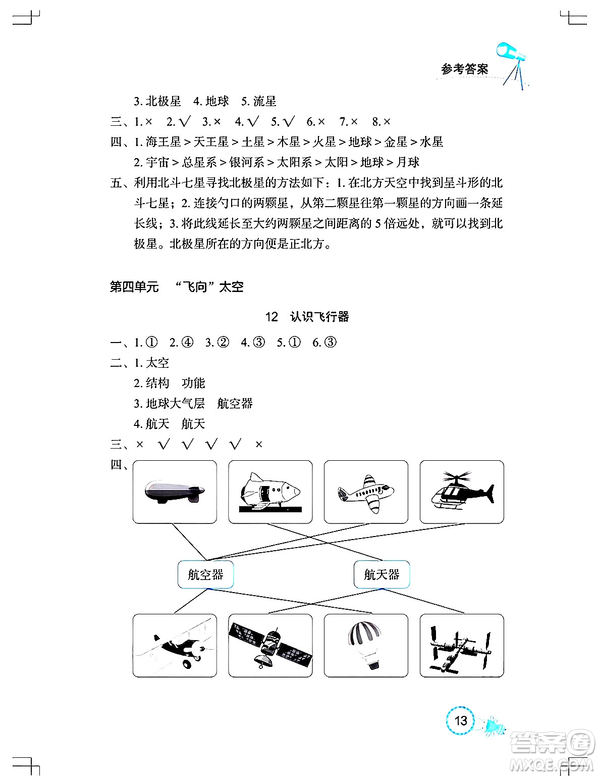 湖北教育出版社2024年春長江作業(yè)本課堂作業(yè)六年級科學下冊人教鄂教版答案