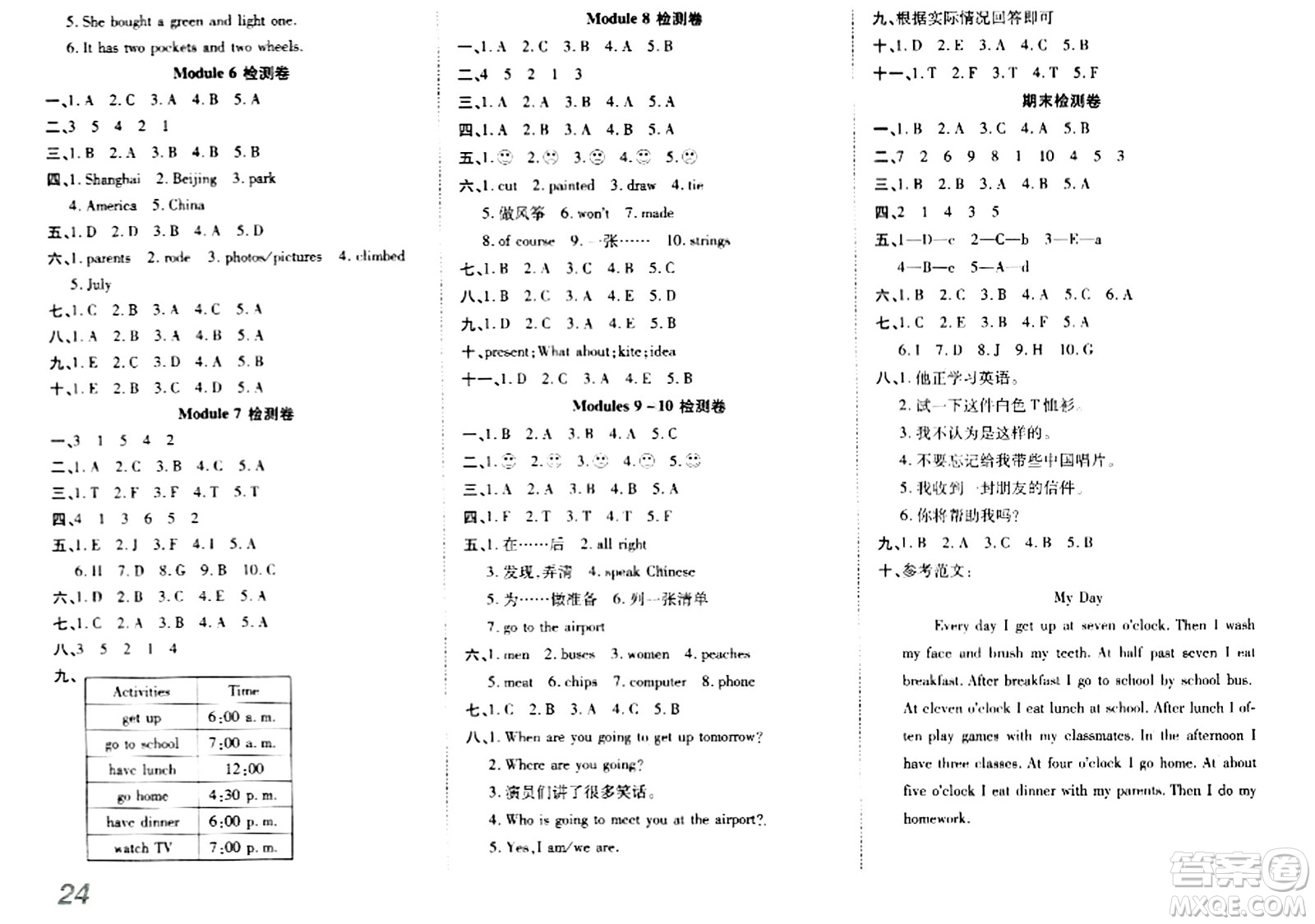 安徽師范大學(xué)出版社2024年春品優(yōu)課堂五年級英語下冊外研版答案