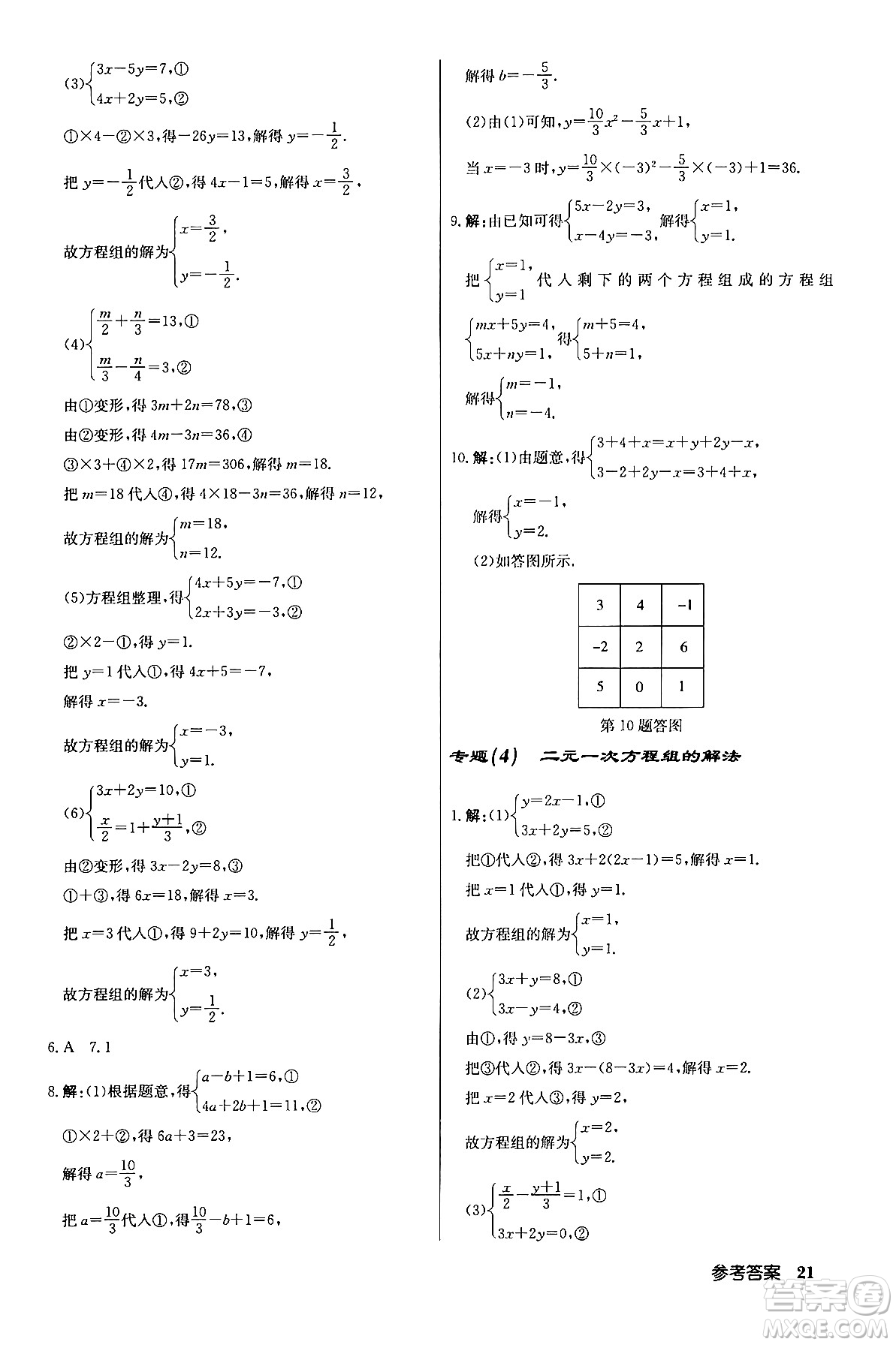 龍門書局2024年春啟東中學作業(yè)本八年級數(shù)學下冊江蘇版答案