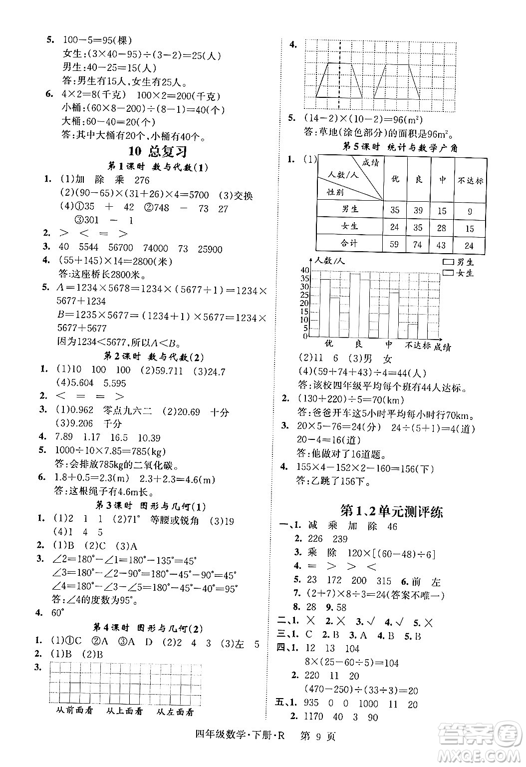 吉林教育出版社2024年春啟航新課堂四年級數(shù)學(xué)下冊人教版答案