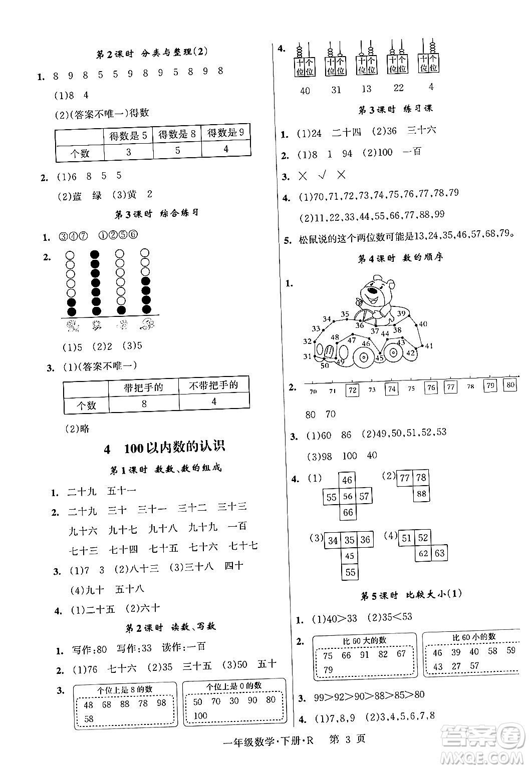 吉林教育出版社2024年春啟航新課堂一年級數(shù)學(xué)下冊人教版答案