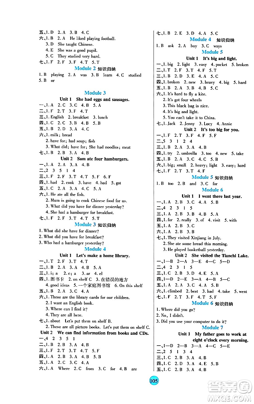 天津科學(xué)技術(shù)出版社2024年春云頂課堂五年級英語下冊外研版答案