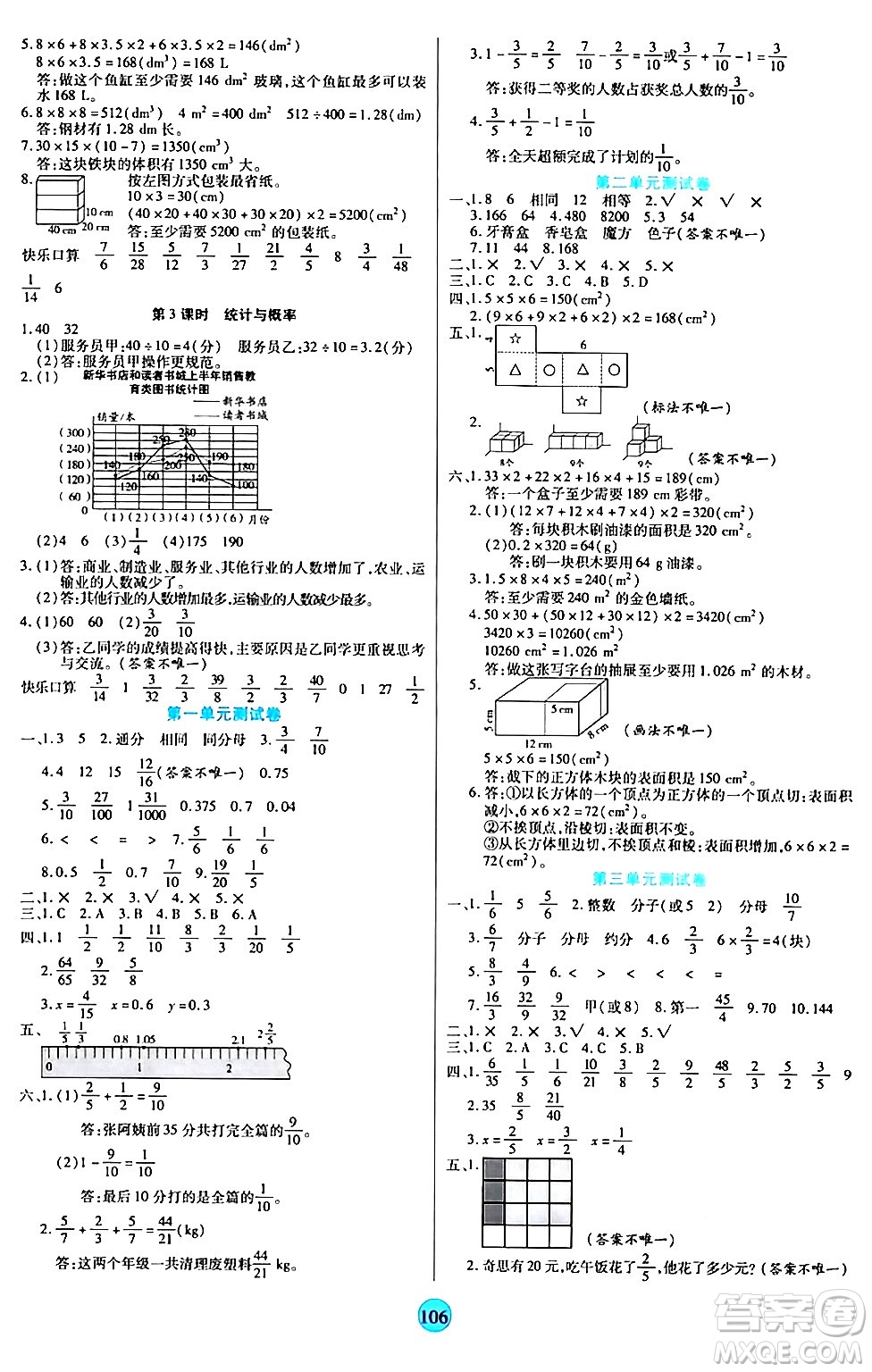 天津科學(xué)技術(shù)出版社2024年春云頂課堂五年級數(shù)學(xué)下冊北師大版答案