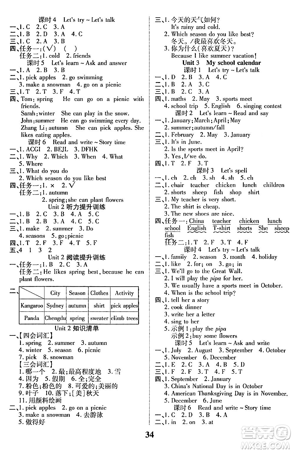 沈陽出版社2024年春培優(yōu)小狀元優(yōu)秀三好生分層作業(yè)五年級(jí)英語下冊(cè)通用版答案