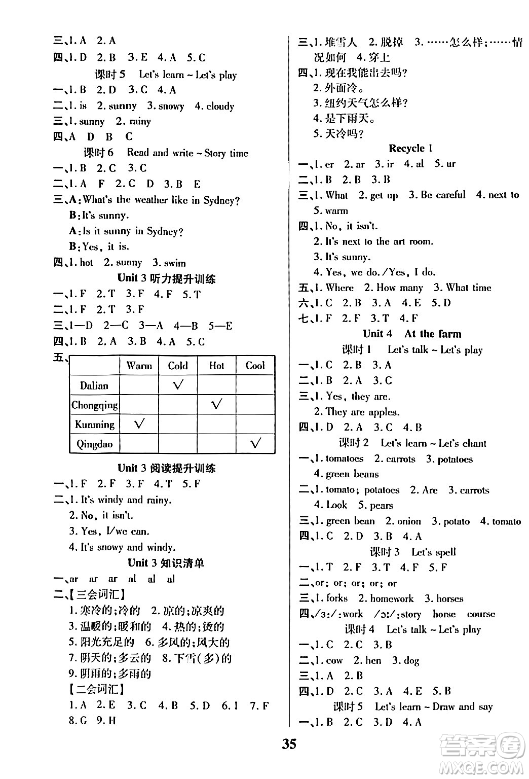 沈陽出版社2024年春培優(yōu)小狀元優(yōu)秀三好生分層作業(yè)四年級(jí)英語下冊通用版答案