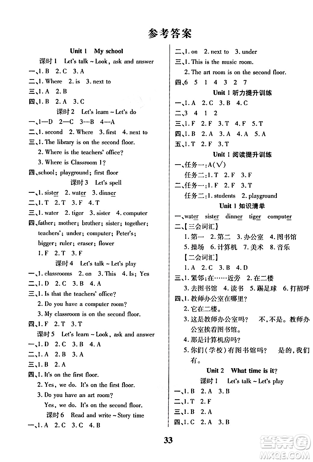 沈陽出版社2024年春培優(yōu)小狀元優(yōu)秀三好生分層作業(yè)四年級(jí)英語下冊通用版答案