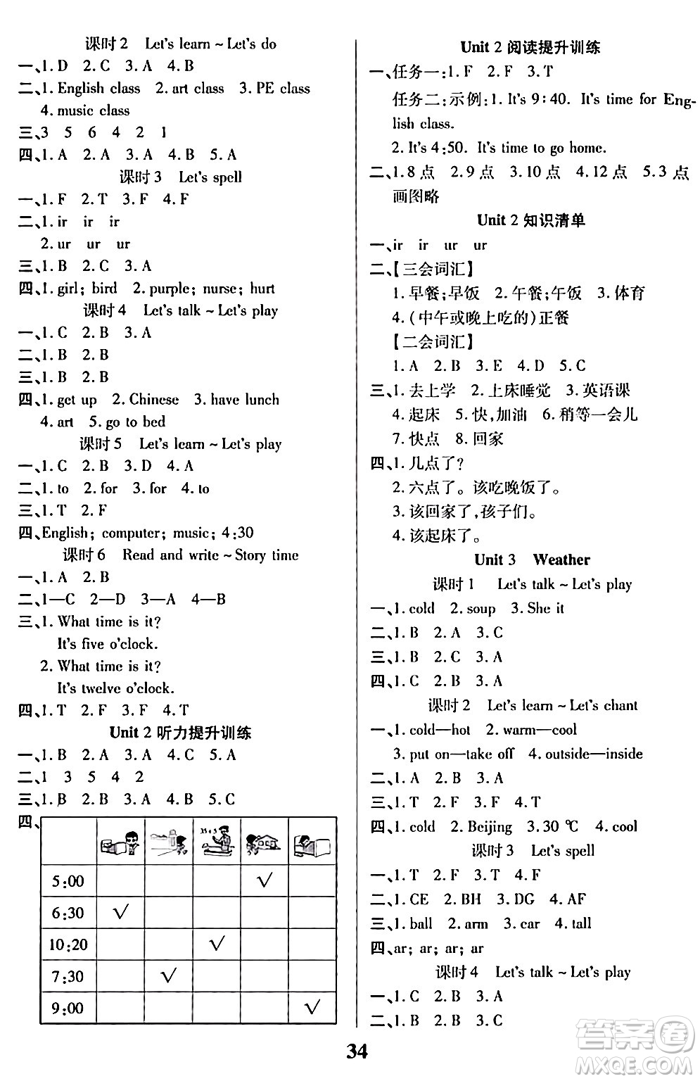 沈陽出版社2024年春培優(yōu)小狀元優(yōu)秀三好生分層作業(yè)四年級(jí)英語下冊通用版答案