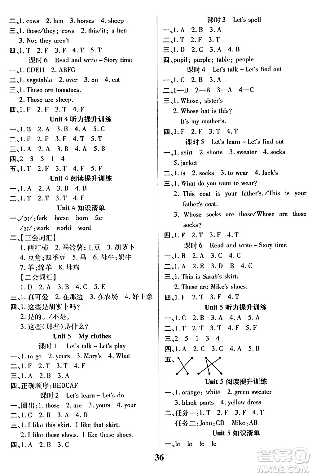 沈陽出版社2024年春培優(yōu)小狀元優(yōu)秀三好生分層作業(yè)四年級(jí)英語下冊通用版答案