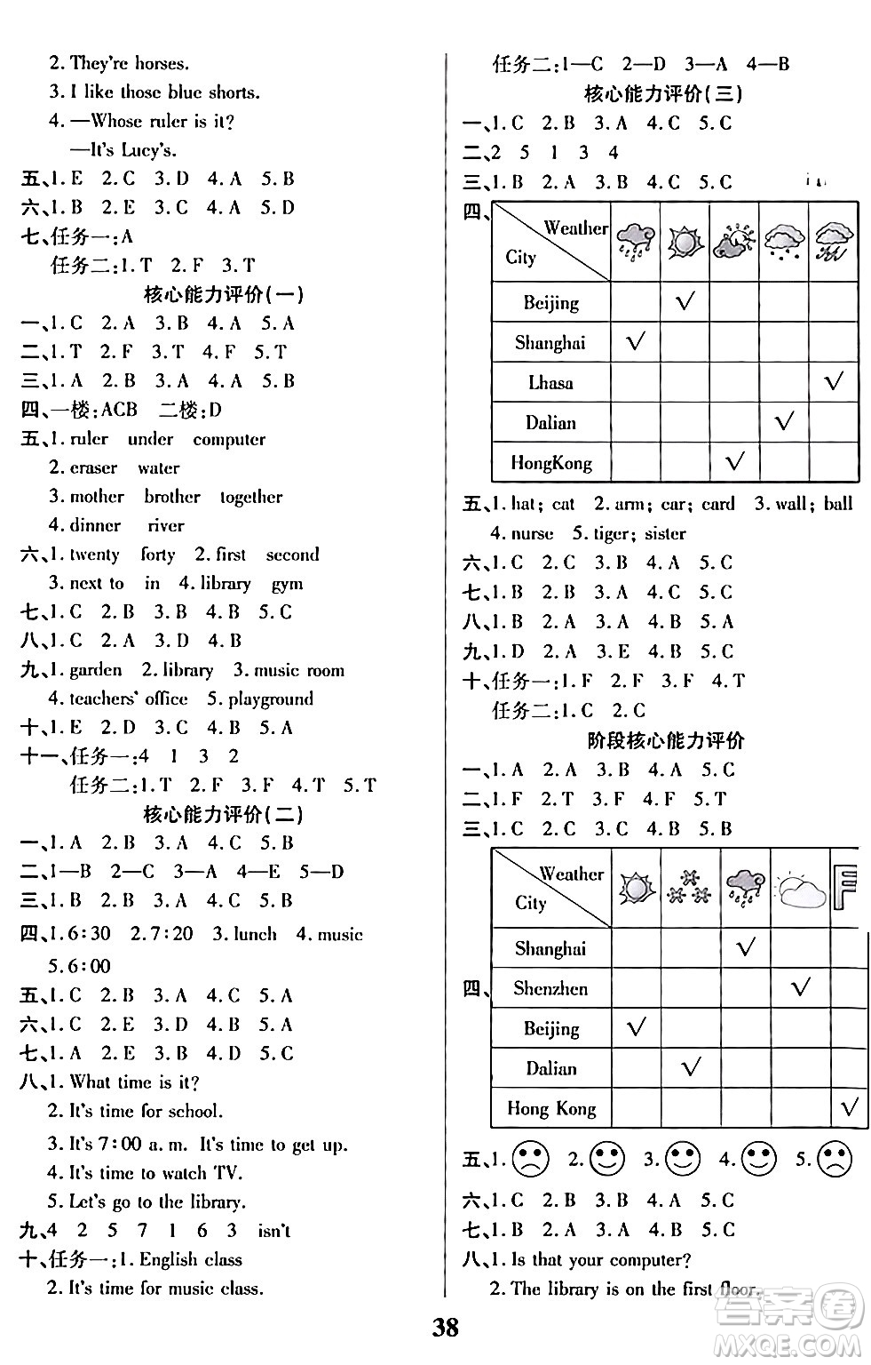 沈陽出版社2024年春培優(yōu)小狀元優(yōu)秀三好生分層作業(yè)四年級(jí)英語下冊通用版答案