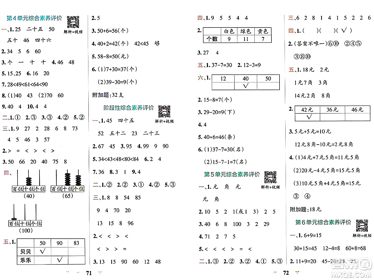 陜西師范大學(xué)出版總社有限公司2024年春小學(xué)學(xué)霸沖A卷一年級數(shù)學(xué)下冊人教版答案