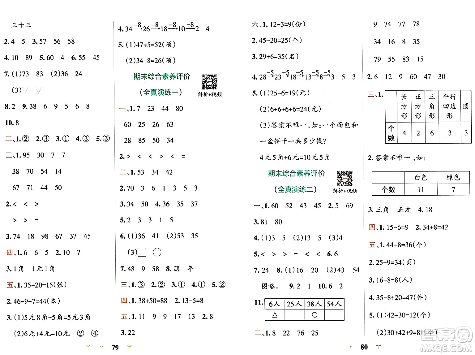 陜西師范大學(xué)出版總社有限公司2024年春小學(xué)學(xué)霸沖A卷一年級數(shù)學(xué)下冊人教版答案