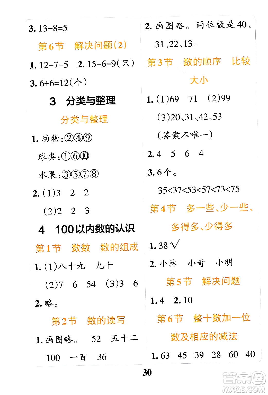 陜西師范大學(xué)出版總社有限公司2024年春小學(xué)學(xué)霸沖A卷一年級數(shù)學(xué)下冊人教版答案