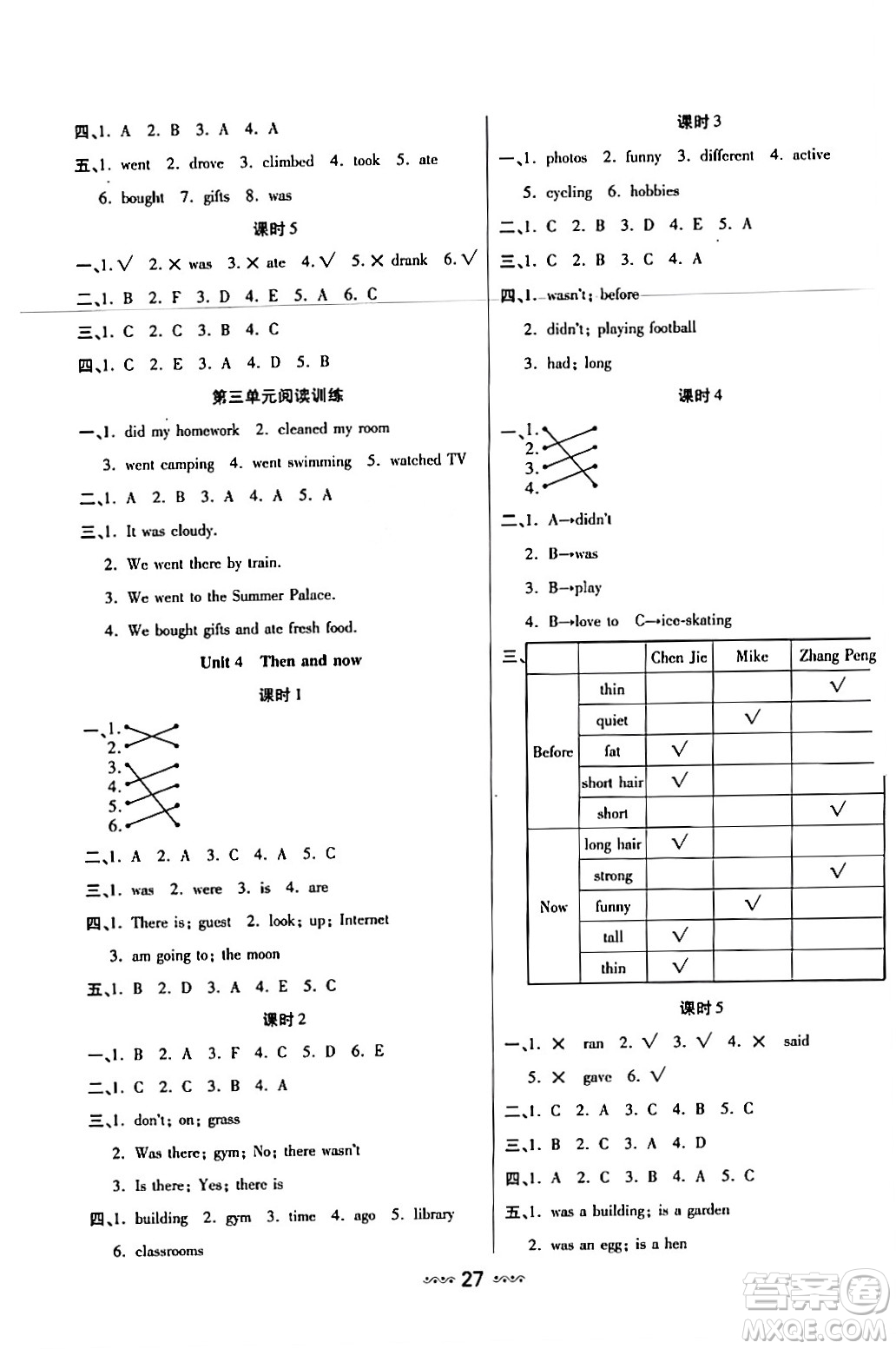 河北少年兒童出版社出版社2024年春輕松練一線課堂六年級英語下冊人教版答案