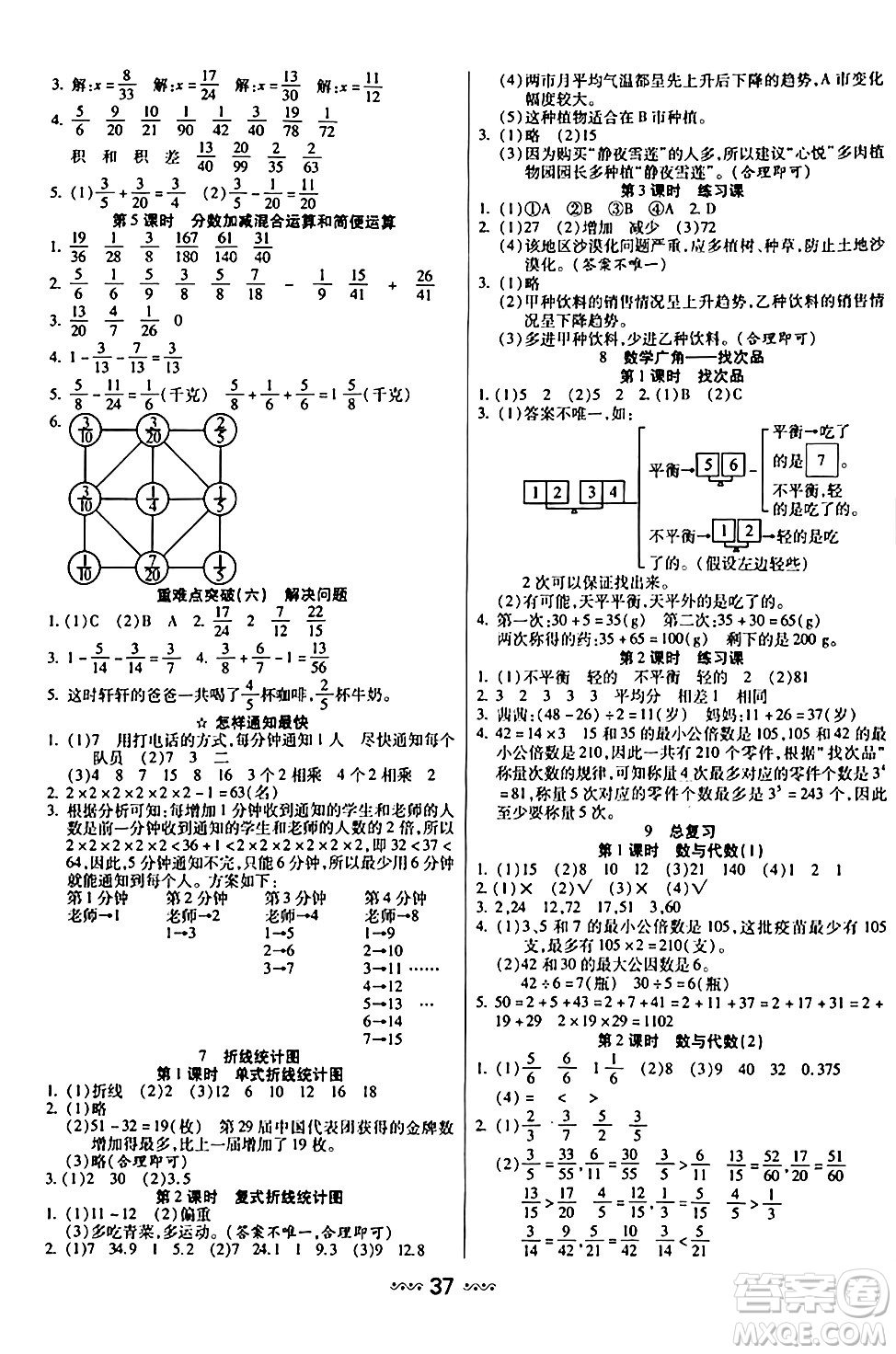 河北少年兒童出版社出版社2024年春輕松練一線課堂五年級數(shù)學(xué)下冊人教版答案