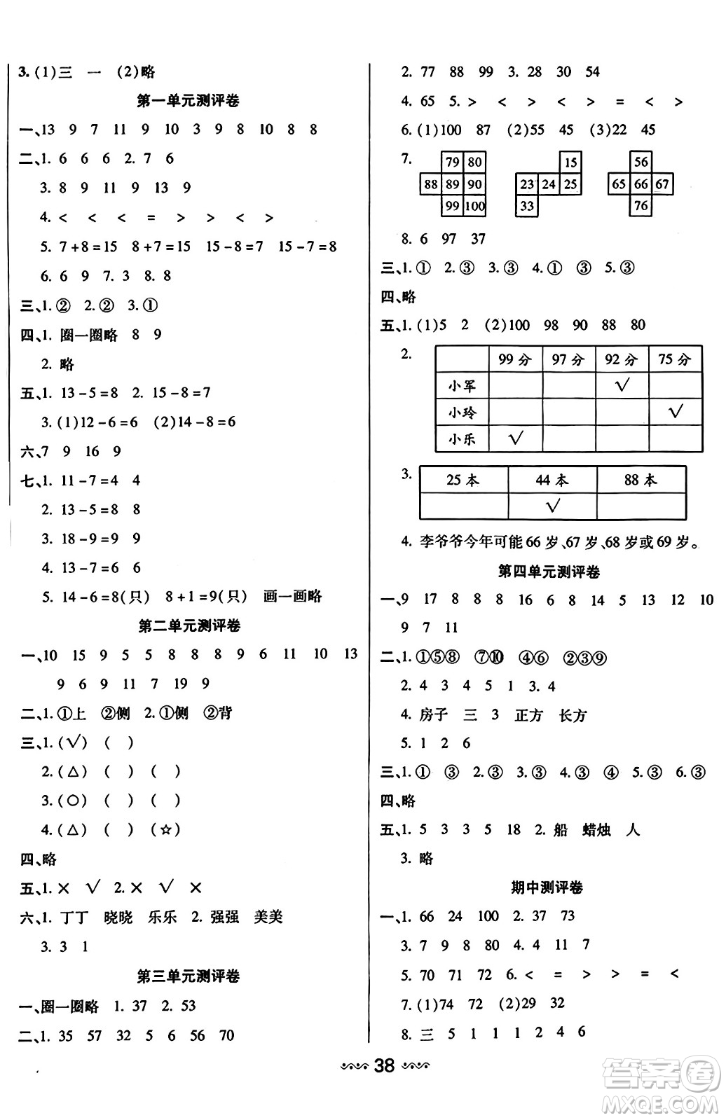 河北少年兒童出版社出版社2024年春輕松練一線課堂一年級數(shù)學(xué)下冊北師大版答案