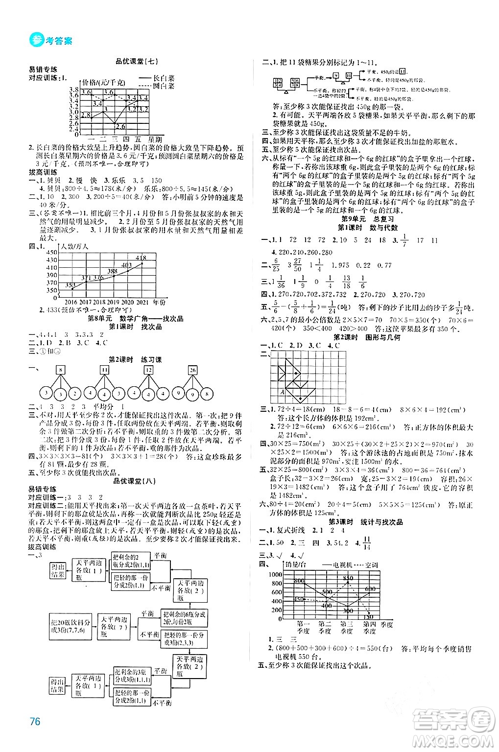 安徽師范大學出版社2024年春品優(yōu)課堂五年級數(shù)學下冊人教版答案