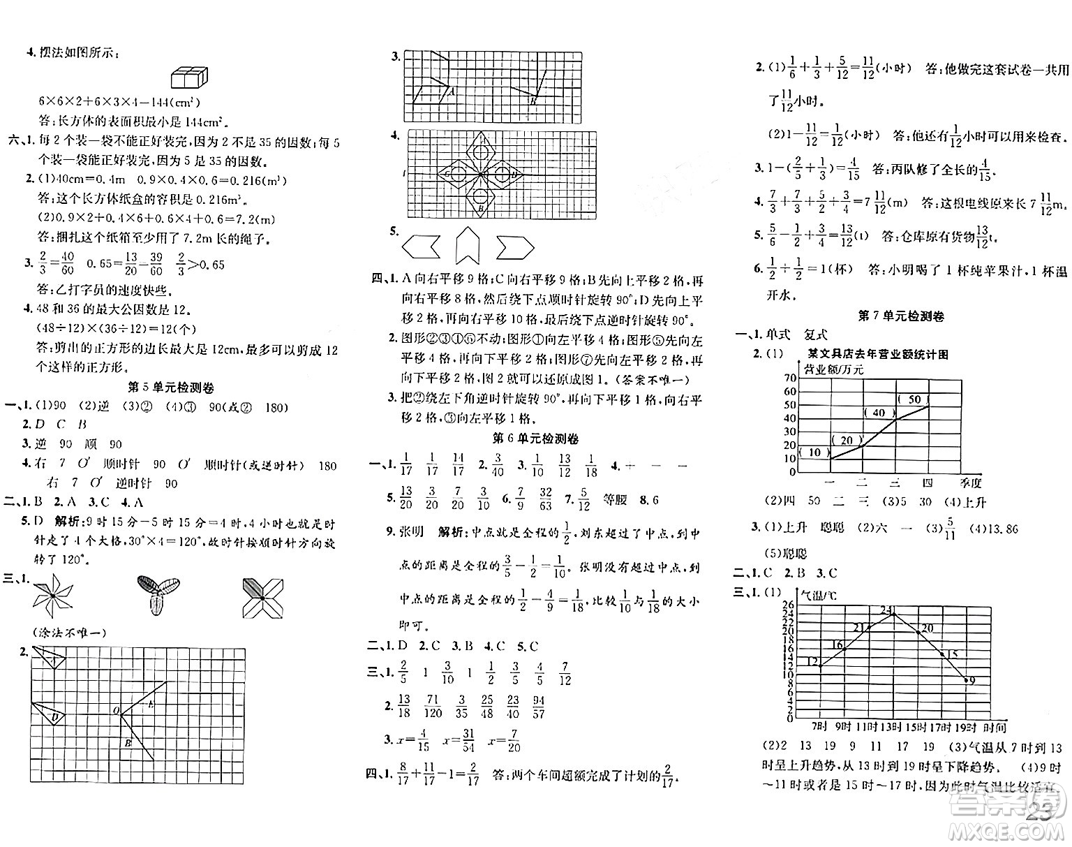 安徽師范大學出版社2024年春品優(yōu)課堂五年級數(shù)學下冊人教版答案