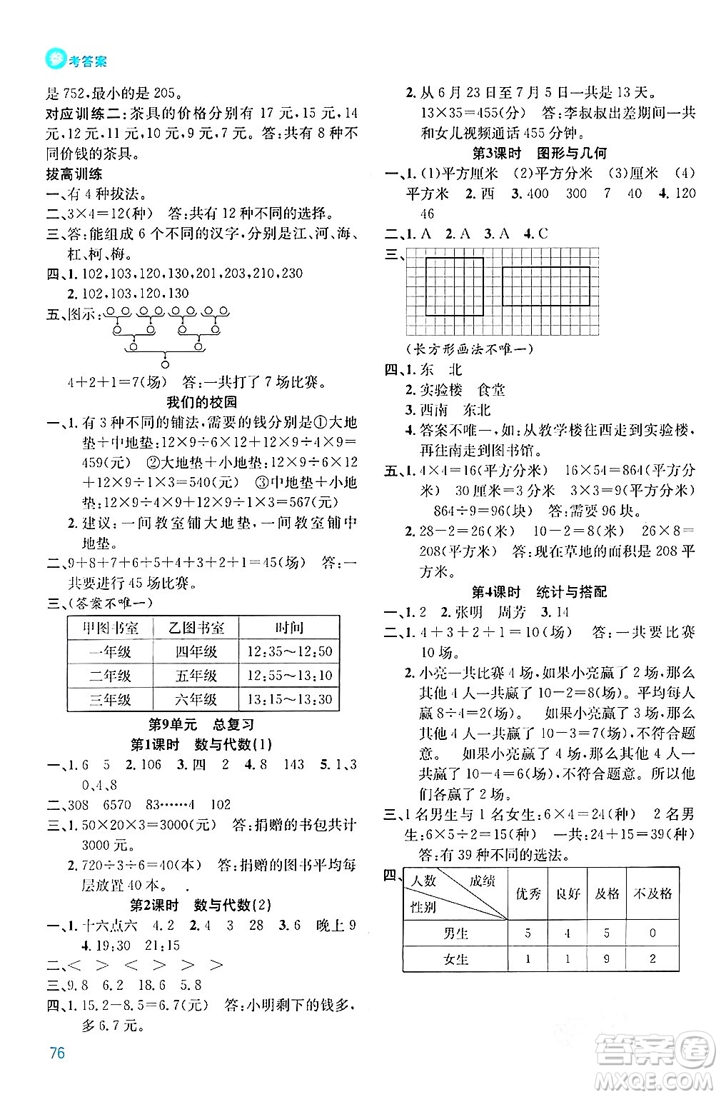 安徽師范大學(xué)出版社2024年春品優(yōu)課堂三年級(jí)數(shù)學(xué)下冊(cè)人教版答案