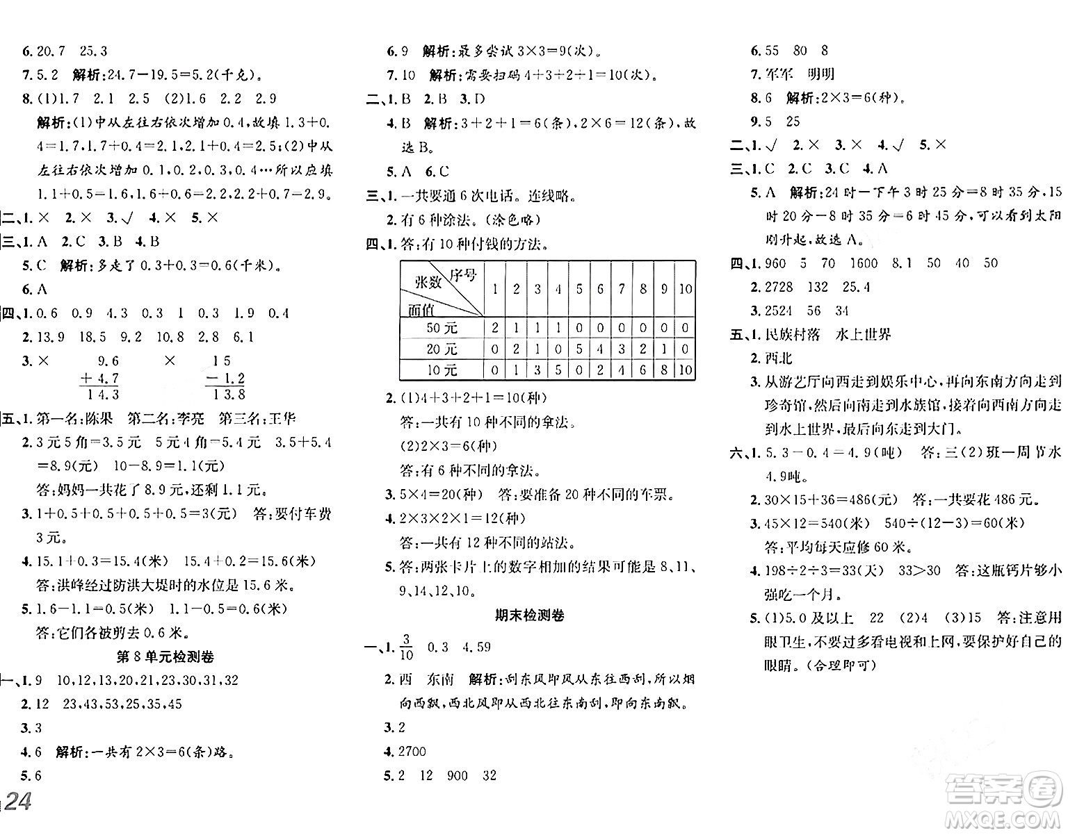 安徽師范大學(xué)出版社2024年春品優(yōu)課堂三年級(jí)數(shù)學(xué)下冊(cè)人教版答案