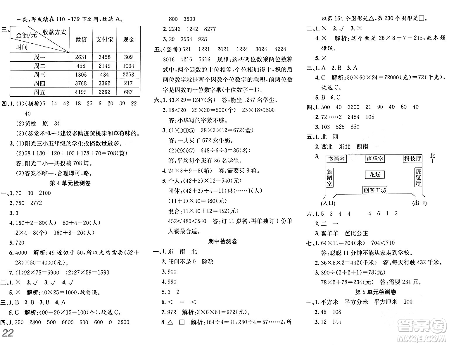 安徽師范大學(xué)出版社2024年春品優(yōu)課堂三年級(jí)數(shù)學(xué)下冊(cè)人教版答案