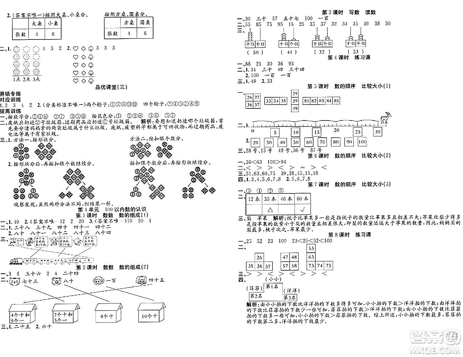 安徽師范大學(xué)出版社2024年春品優(yōu)課堂一年級(jí)數(shù)學(xué)下冊(cè)人教版答案