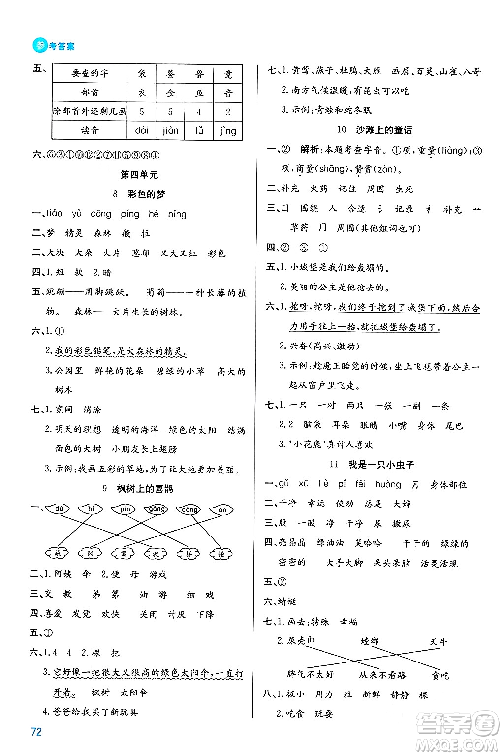 安徽師范大學(xué)出版社2024年春品優(yōu)課堂二年級語文下冊通用版答案