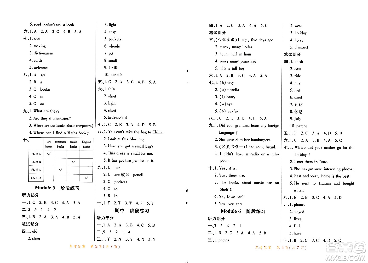 陜西師范大學出版總社有限公司2024年春黃岡同步練一日一練五年級英語下冊外研版三起點答案