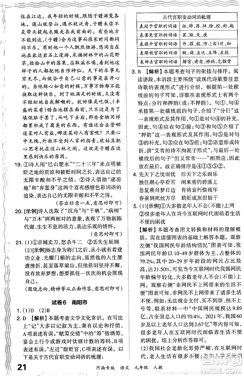 江西人民出版社2024年春王朝霞各地期末試卷精選九年級語文下冊人教版河南專版答案