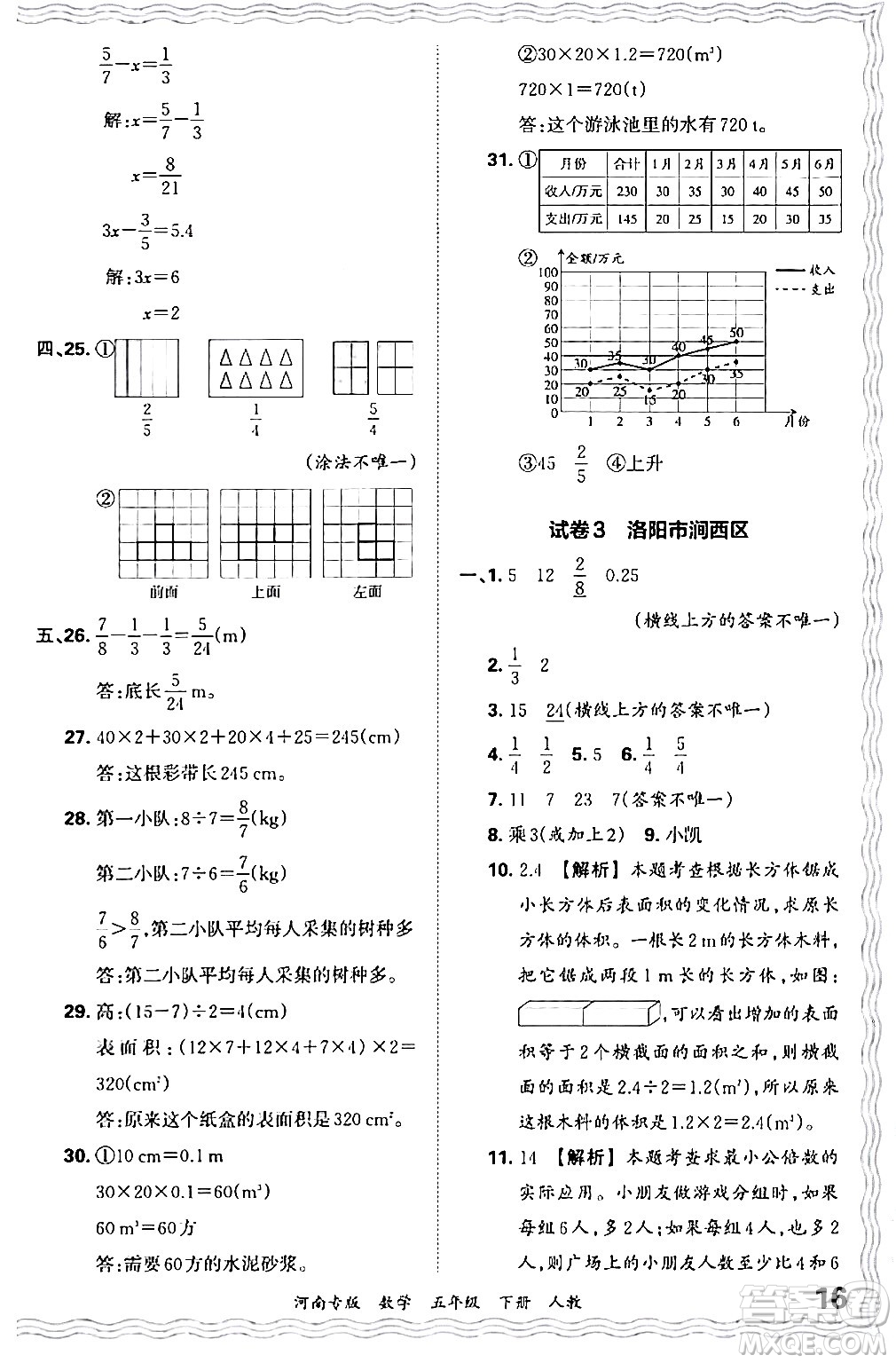 江西人民出版社2024年春王朝霞各地期末試卷精選五年級數(shù)學下冊人教版河南專版答案