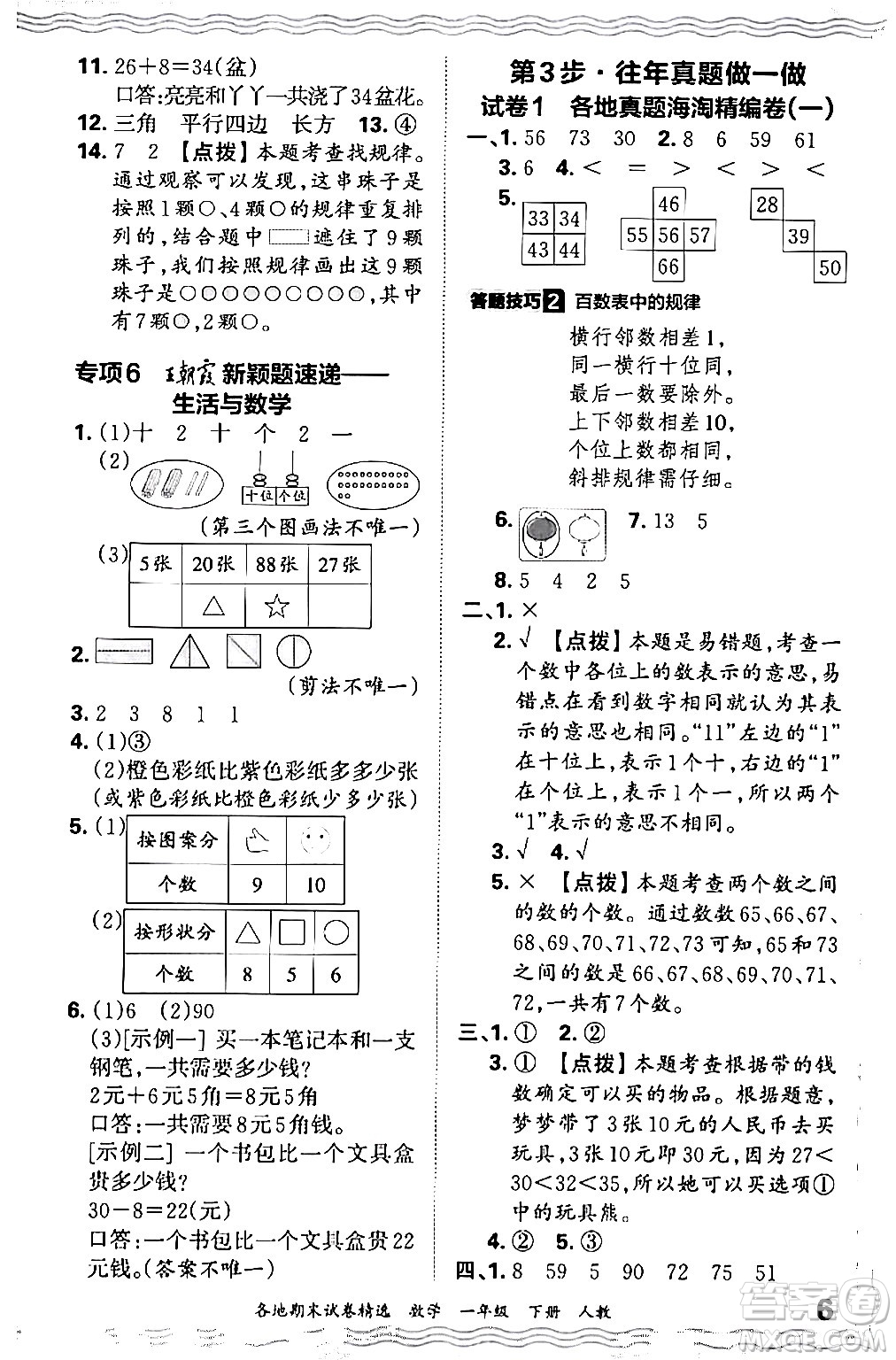 江西人民出版社2024年春王朝霞各地期末試卷精選一年級數(shù)學(xué)下冊人教版答案