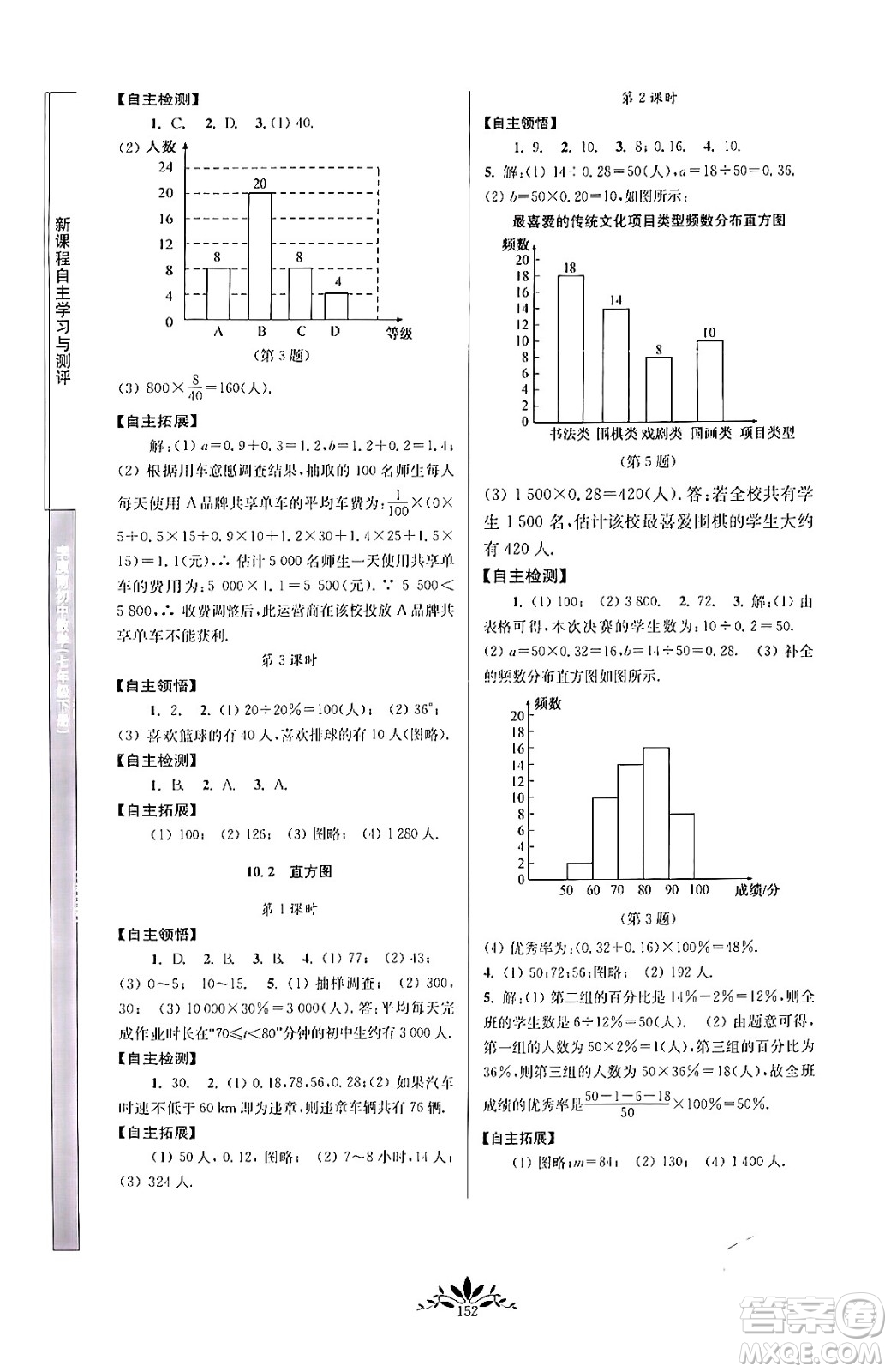 南京師范大學(xué)出版社2024年春新課程自主學(xué)習(xí)與測評七年級數(shù)學(xué)下冊人教版答案