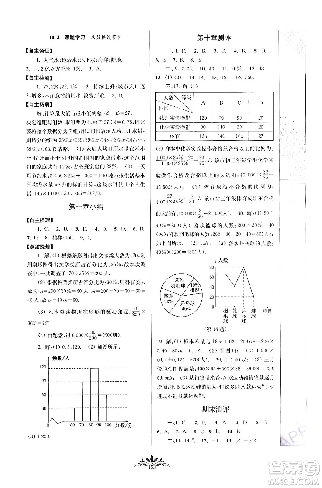 南京師范大學(xué)出版社2024年春新課程自主學(xué)習(xí)與測評七年級數(shù)學(xué)下冊人教版答案