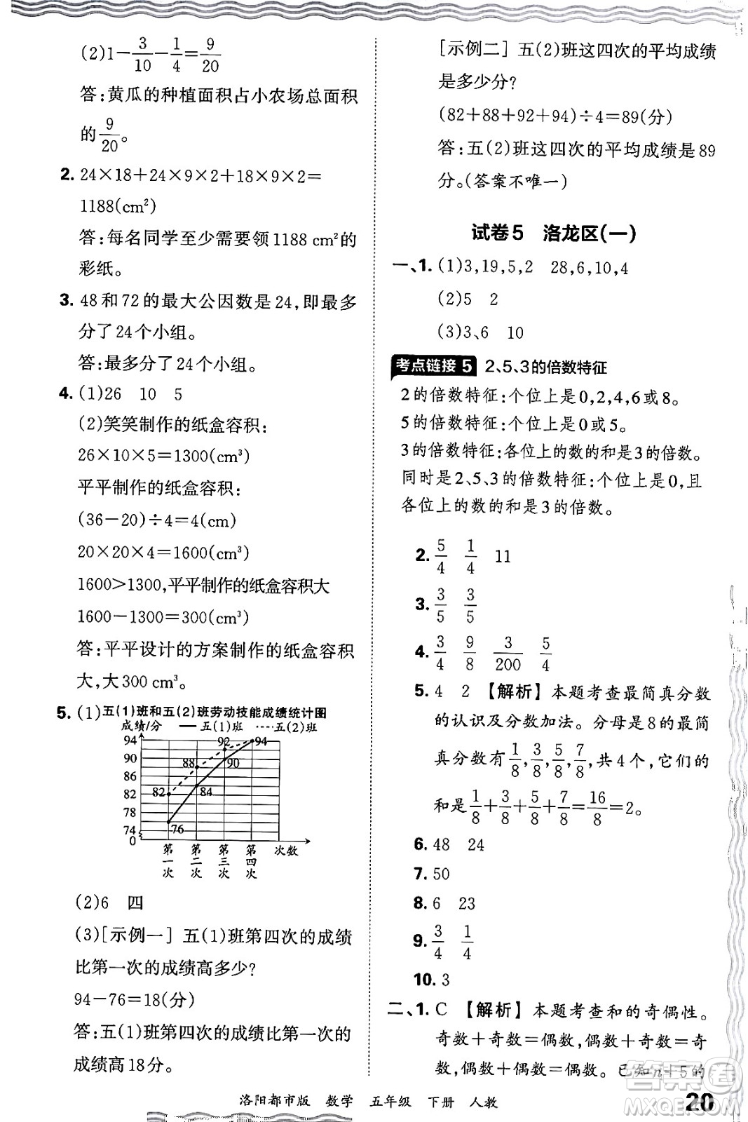 江西人民出版社2024年春王朝霞各地期末試卷精選五年級數(shù)學下冊人教版洛陽專版答案