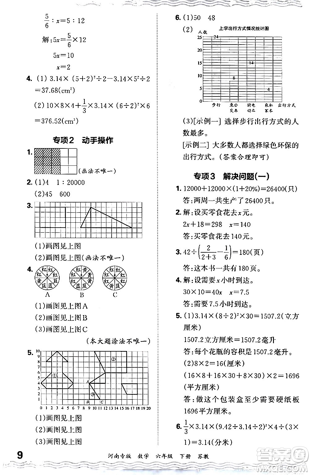 江西人民出版社2024年春王朝霞各地期末試卷精選六年級數學下冊蘇教版河南專版答案