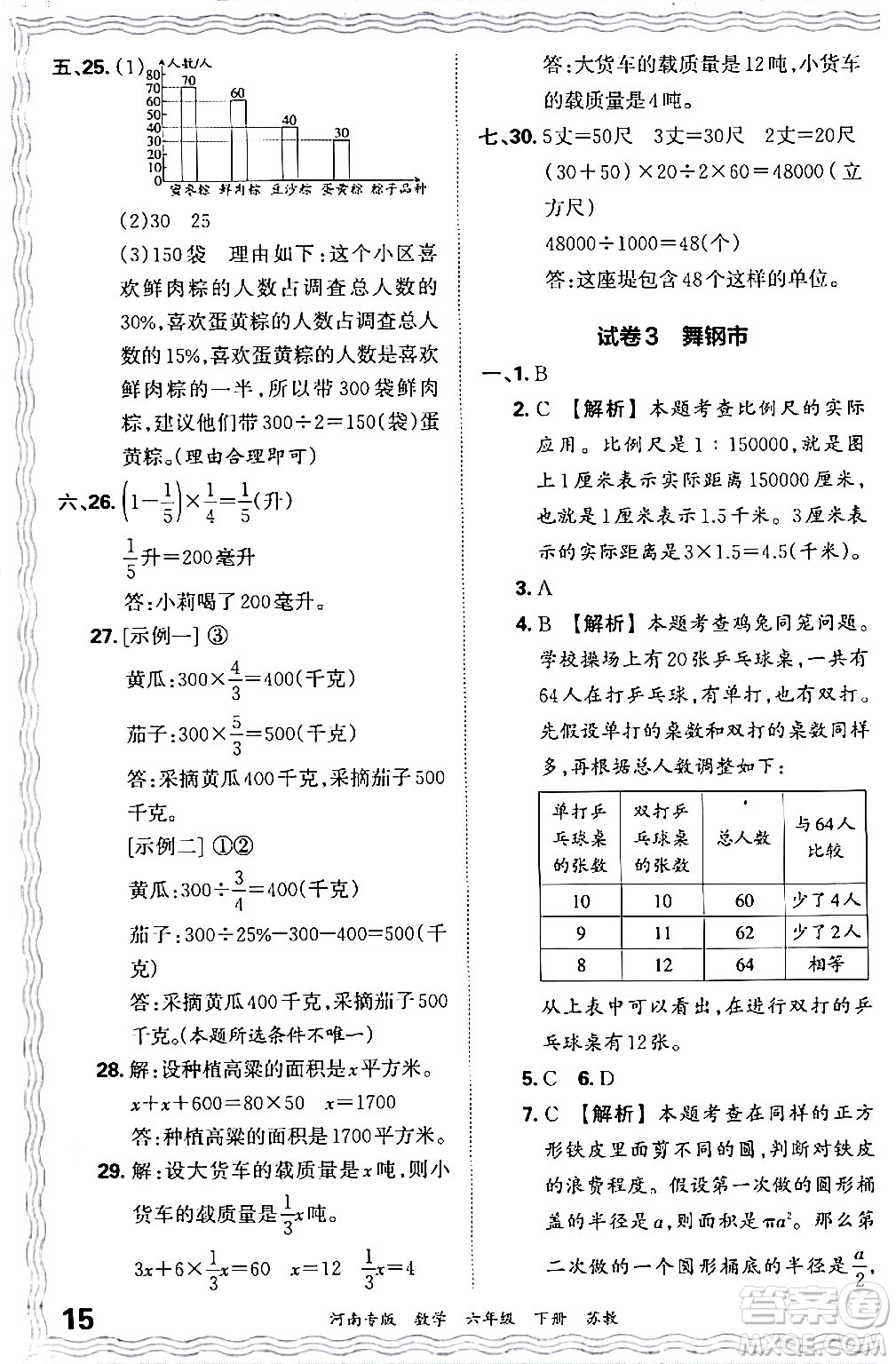 江西人民出版社2024年春王朝霞各地期末試卷精選六年級數學下冊蘇教版河南專版答案