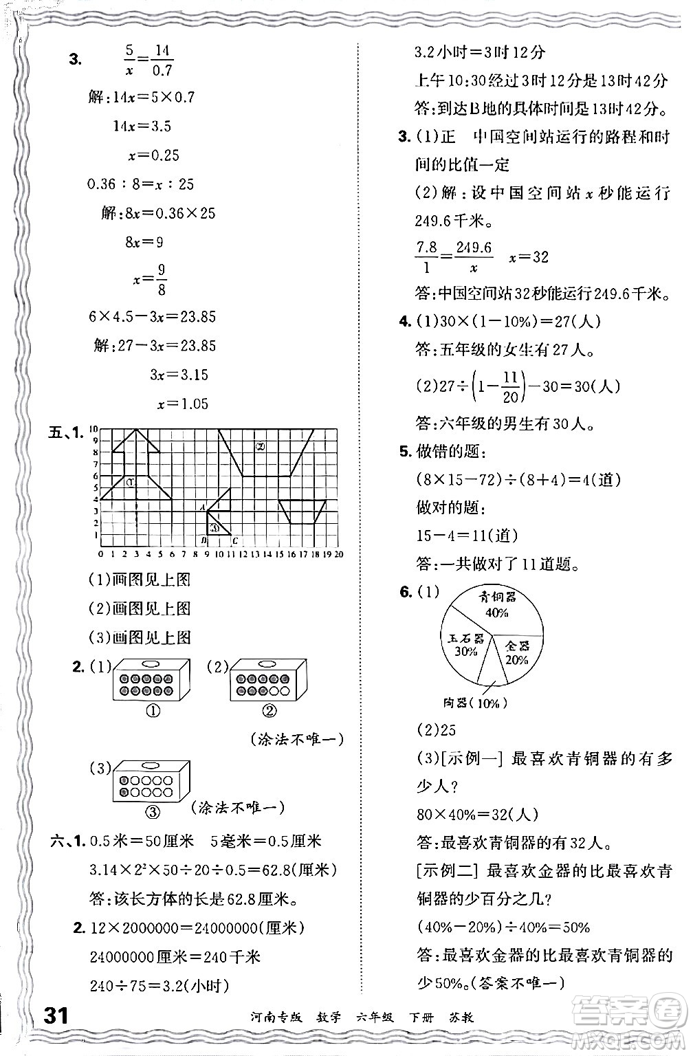 江西人民出版社2024年春王朝霞各地期末試卷精選六年級數學下冊蘇教版河南專版答案