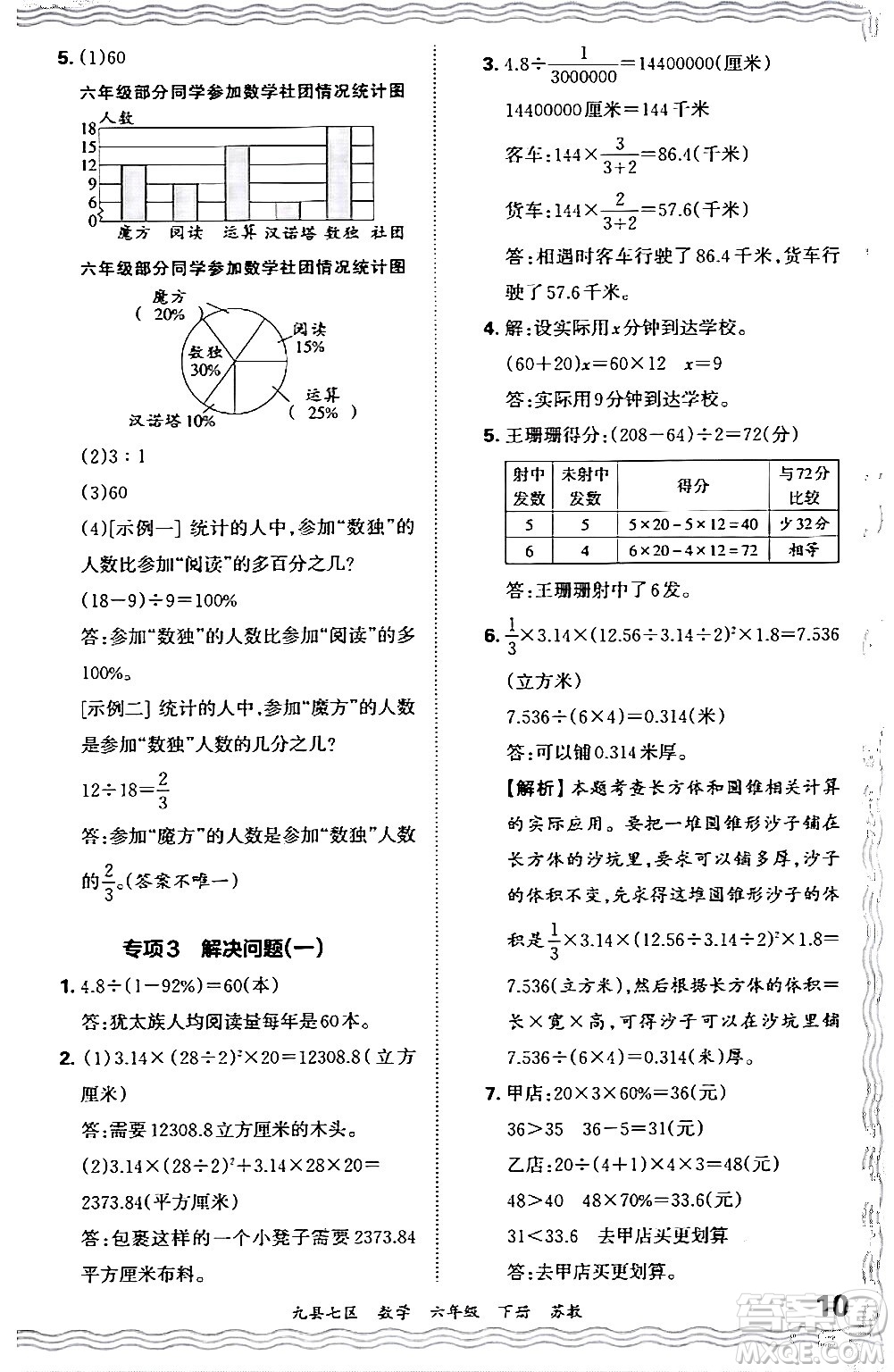 江西人民出版社2024年春王朝霞各地期末試卷精選六年級數學下冊蘇教版洛陽專版答案