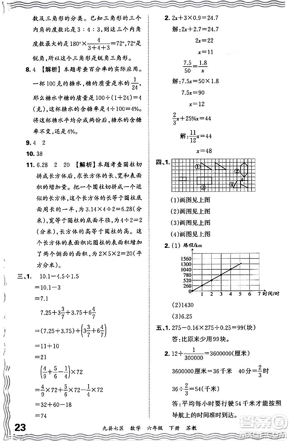 江西人民出版社2024年春王朝霞各地期末試卷精選六年級數學下冊蘇教版洛陽專版答案