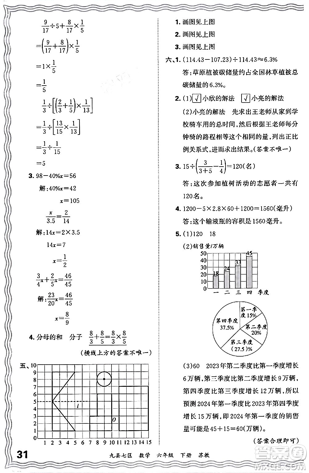 江西人民出版社2024年春王朝霞各地期末試卷精選六年級數學下冊蘇教版洛陽專版答案