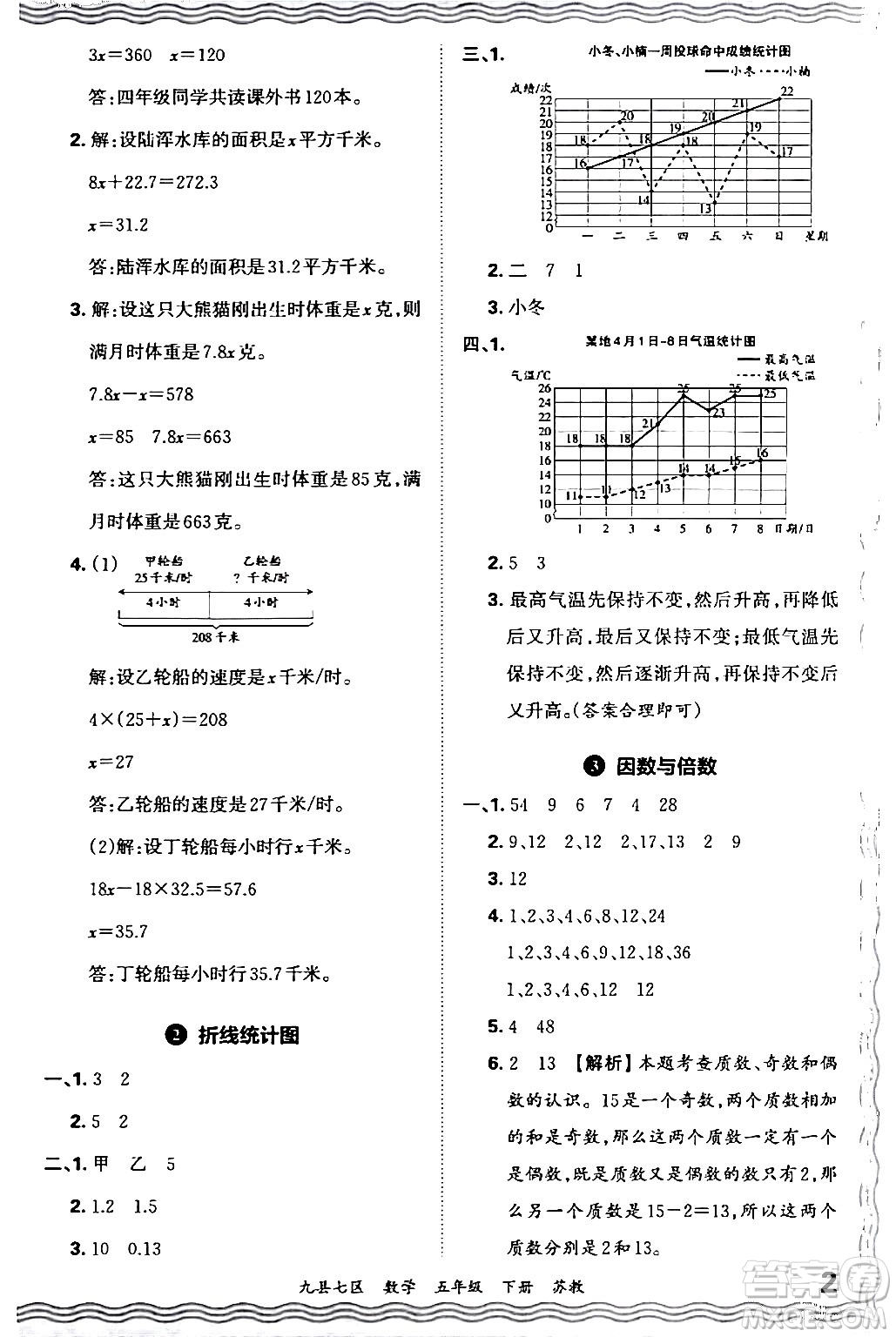 江西人民出版社2024年春王朝霞各地期末試卷精選五年級數(shù)學(xué)下冊蘇教版洛陽專版答案