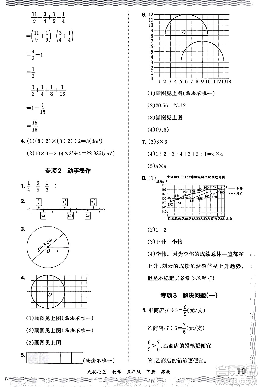 江西人民出版社2024年春王朝霞各地期末試卷精選五年級數(shù)學(xué)下冊蘇教版洛陽專版答案