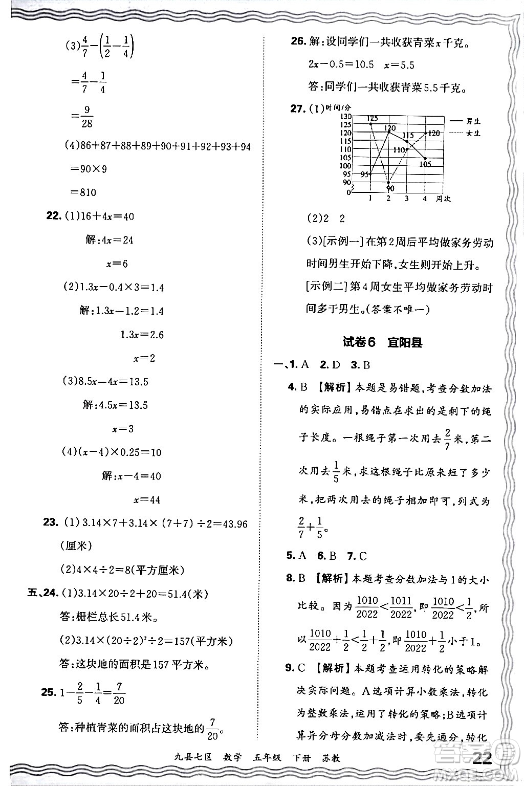 江西人民出版社2024年春王朝霞各地期末試卷精選五年級數(shù)學(xué)下冊蘇教版洛陽專版答案