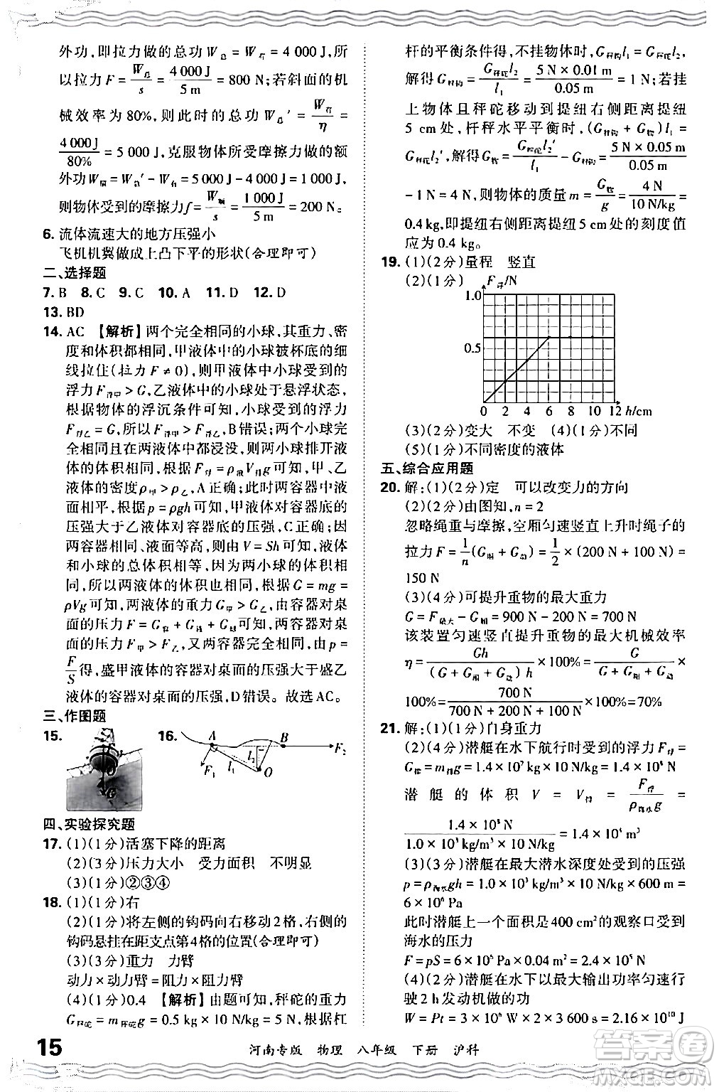 江西人民出版社2024年春王朝霞各地期末試卷精選八年級物理下冊滬科版河南專版答案